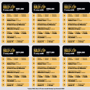 PAKEJ HAJI LITE BERENAM HARGA ASAL