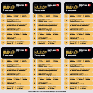 PAKEJ HAJI LITE BERENAM (P1)