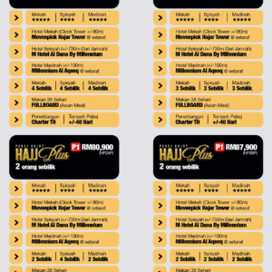 PAKEJ HAJI PLUS BEREMPAT (P1)